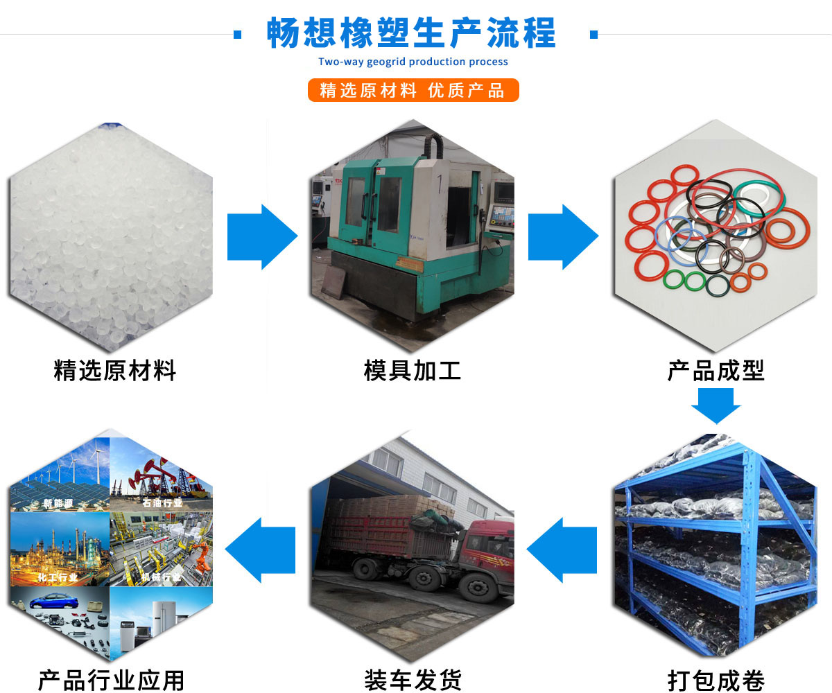 橡膠制品